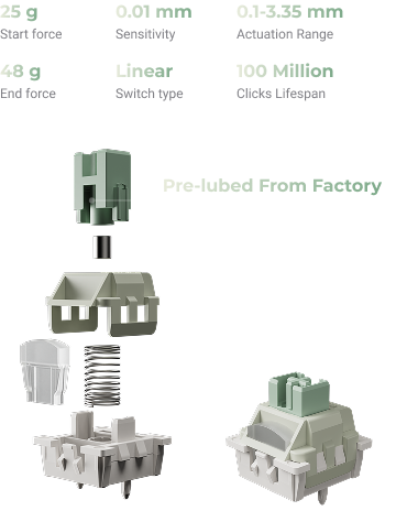 Keychron Ultra-Fast Lime Magnetic Switches