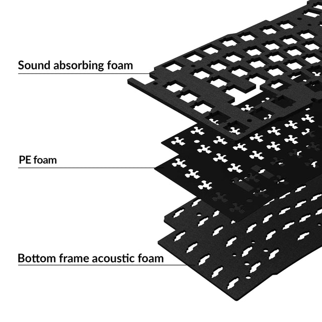 Keychron Q10 Acoustic Upgrade Kit